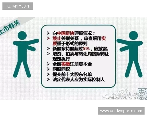 俱乐部股权转让后新管理层发布重建计划，俱乐部变更名称程序